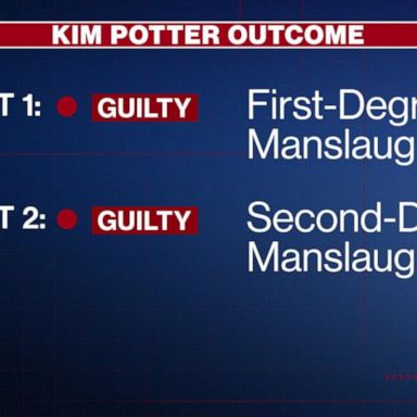 VIDEO: ABC News Special Report: Kim Potter verdict