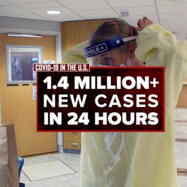 VIDEO: 1.4 million new COVID cases reported in 24 hours 