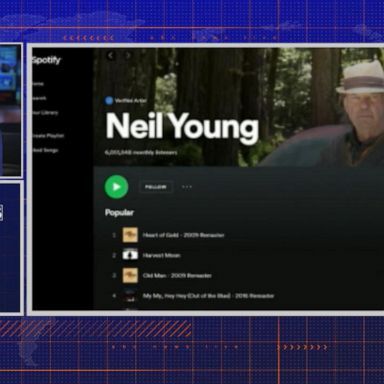 VIDEO: By the Numbers: The battle between rock legend Neil Young and Spotify