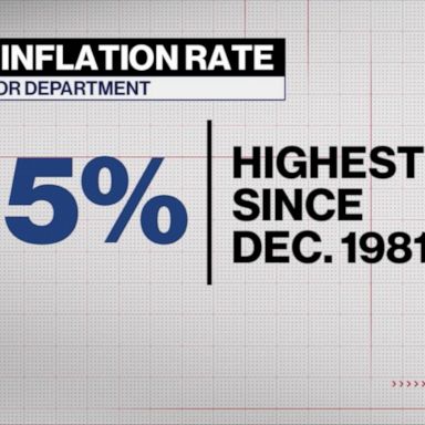 VIDEO: Consumer prices rise as inflation soars to 8.5%