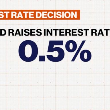 VIDEO: Interest rates see the highest increase since 2000 