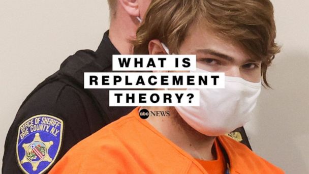 A look into the ‘replacement’ theory that may have inspired alleged Buffalo shooter