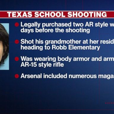 VIDEO: New developments surrounding the Uvalde mass shooter