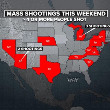 VIDEO: ABC News Live: Another weekend of mass shootings in US