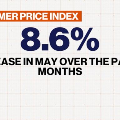 VIDEO: Inflation rate is highest in 40 years