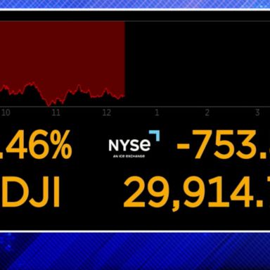 VIDEO: Fed interest rate hike fuels recession fears