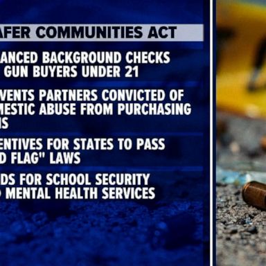 The bipartisan gun safety legislation passed Congress in the aftermath of a tragic mass shooting at Robb Elementary School in Uvalde, Texas. 