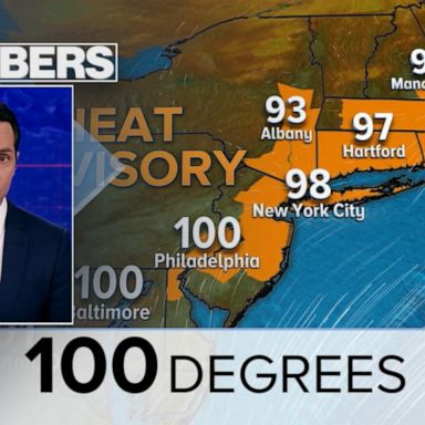 VIDEO: By the numbers: Record heat