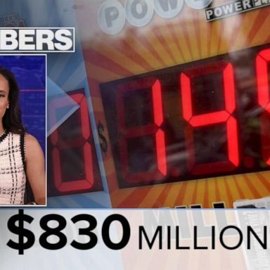 VIDEO: By the Numbers: Mega Millions