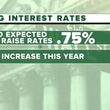 VIDEO: Federal Reserve set to hike interest rates another 0.75%