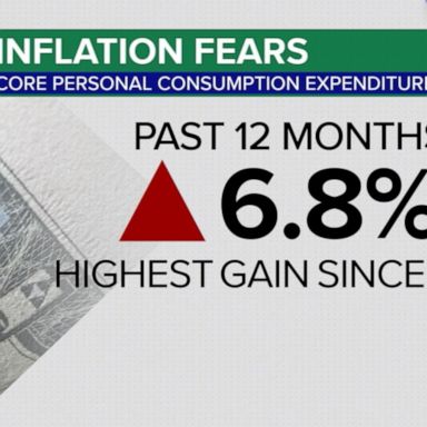 VIDEO: Key inflation gauge surges as recession fears continue