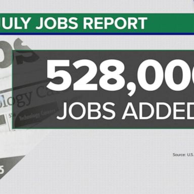 VIDEO: ABC News Live: July jobs report shows 528,000 jobs have been added to the U.S. economy