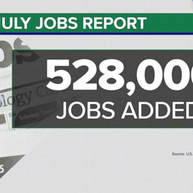 VIDEO: ABC News Live: US adds 528,000 jobs in July