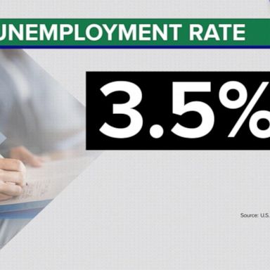 VIDEO: ABC News Live: Jobs report shows unemployment rate drops to 3.5%