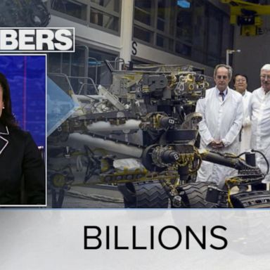 VIDEO: By the Numbers: Mars rover Curiosity celebrates 10 years