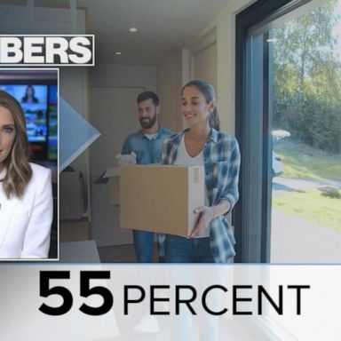 VIDEO: By the Numbers: Red and blue migration