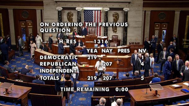 Video House set to pass Inflation Reduction Act, but all Democrats may ...