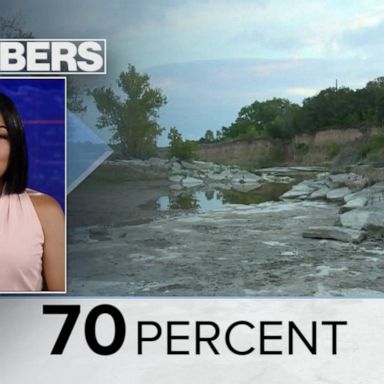 VIDEO: By the Numbers: Historic flooding