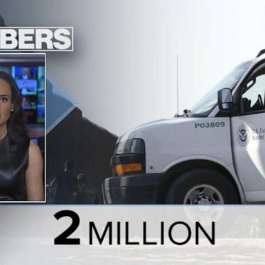 VIDEO: By the Numbers: Record border crossings