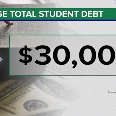 VIDEO: What voters across US are saying about Biden’s student debt forgiveness plan