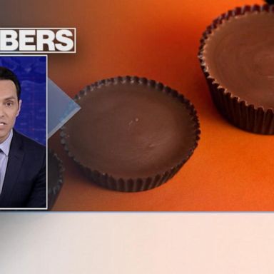 VIDEO: By the Numbers: Less candy but more pricey