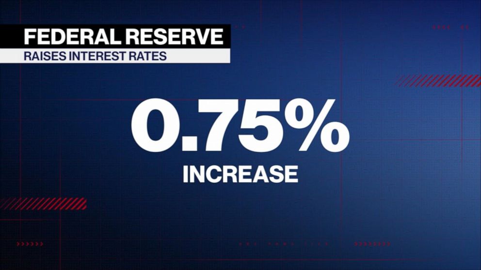 Video Federal Reserve Raises Rates By 075 Abc News 2396