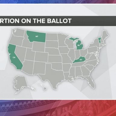 VIDEO: Abortion is on the ballot in 5 states while 14 others have ceased nearly all abortion services 