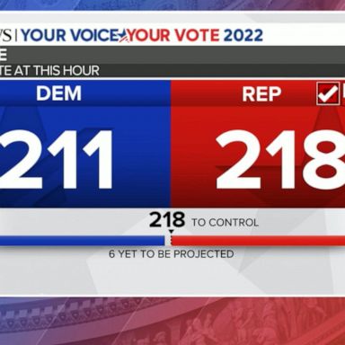 VIDEO: ABC News Live: Control of Congress split after Republicans take back the house 