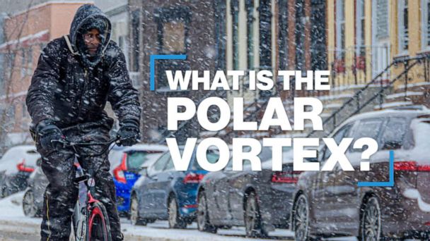 Video What You Need To Know About The Polar Vortex - ABC News