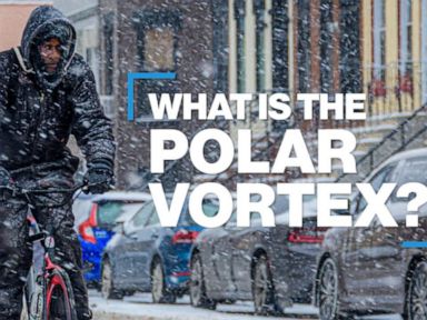 WATCH:  What you need to know about the polar vortex