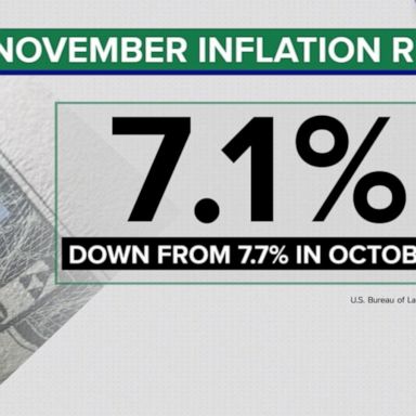 VIDEO: Fed expected to hike interest rates for 7th time this year