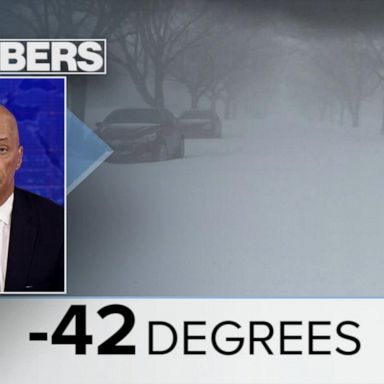 VIDEO: By the Numbers: Record winter storm