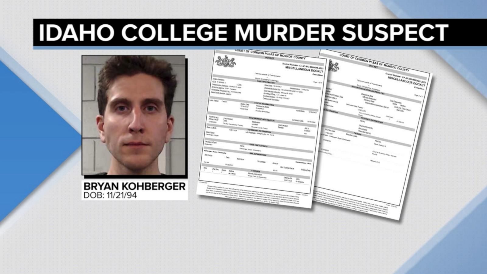 Investigators probe Bryan Kohberger's social media in connection with Idaho  college murders - ABC News