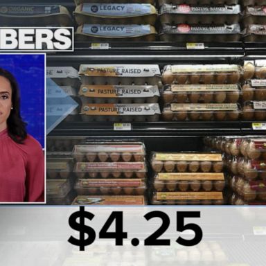 VIDEO: By the Numbers: Inflation slows as egg prices spike