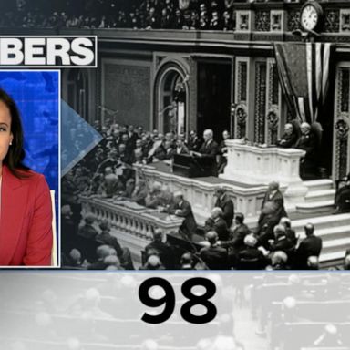 VIDEO: By the Numbers: State of the Union history