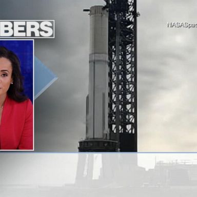 VIDEO: By the Numbers: Space-X test