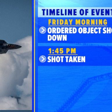 An unknown "high-altitude object" was shot down over the waters off Alaska Friday afternoon, according to the White House. 