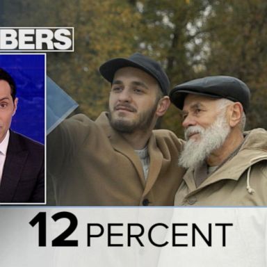 VIDEO: By the Numbers: Parents moving in with adult children