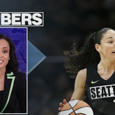 VIDEO: By the Numbers: Women's March Madness