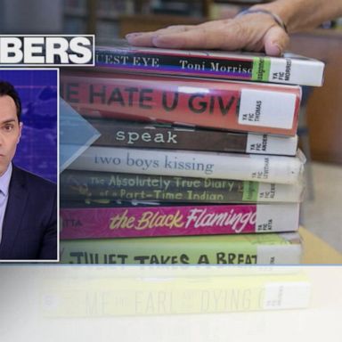 VIDEO: By the Numbers: Record book ban attempts