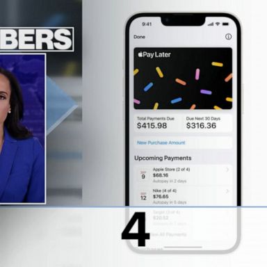 VIDEO: By the Numbers: Apple Pay Later