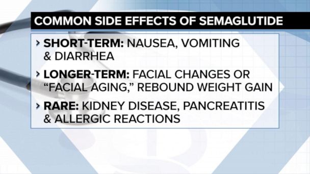 Video Patel it Like it is: The long-term side effects of taking