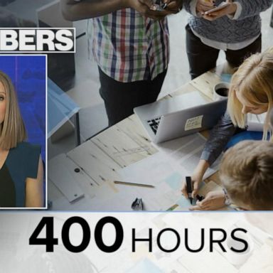 VIDEO: By the Numbers: On-the-job hours dropping