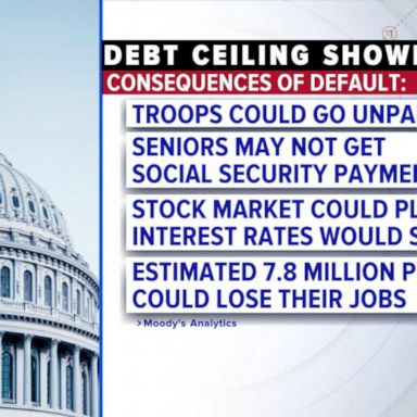 VIDEO: ABC News Live: High-stakes debt ceiling talks taking place before default deadline