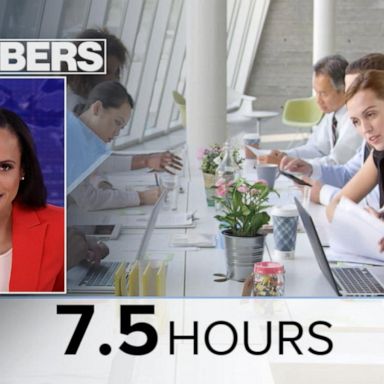 VIDEO: By the Numbers: Workplace productivity