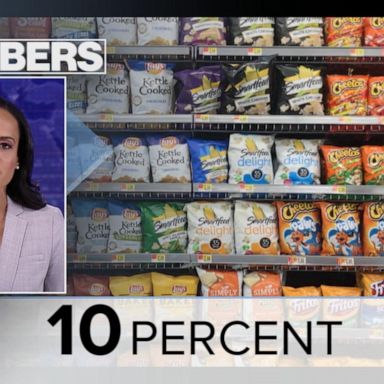 VIDEO: By the Numbers: Americans eating more snacks