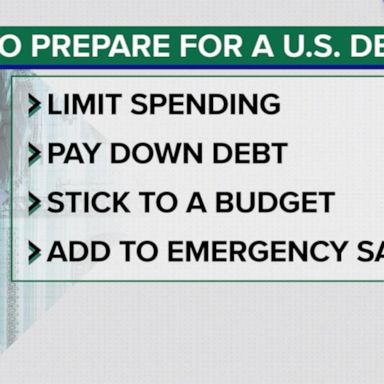 VIDEO: Congress faces deadline to raise debt limit 