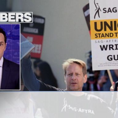 VIDEO: By the Numbers: The wage gap and falling union membership