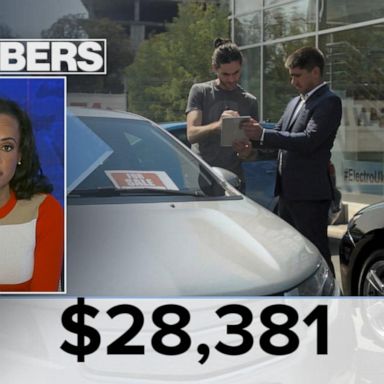 VIDEO: By the Numbers: The end of the $20,000 car