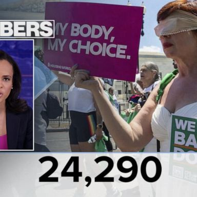 VIDEO: By the Numbers: New abortion reality